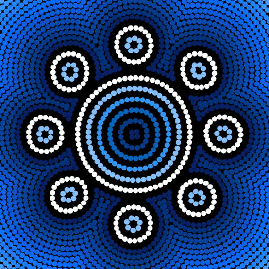 Aboriginal Design … - Full Coverage of Diamonds - Made to Order - round or square - poured glue or Double sided Tape Adhesive - Australian Company